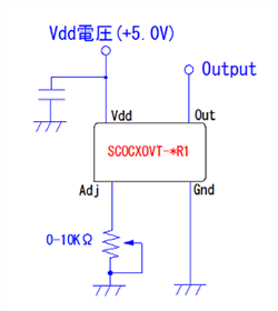 DIL-14-OCXO 接続回路 Rタイプ